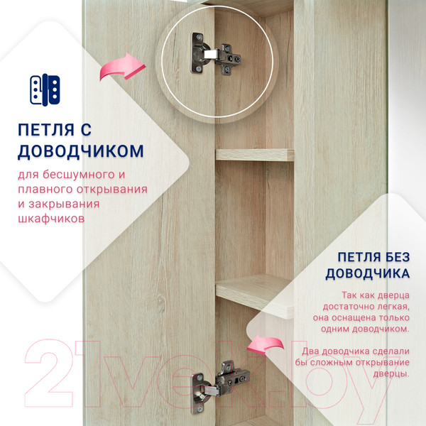 Изображение товара Шкаф с зеркалом для ванной Doratiz Мальта 70 L / 2711.154 (пикар)