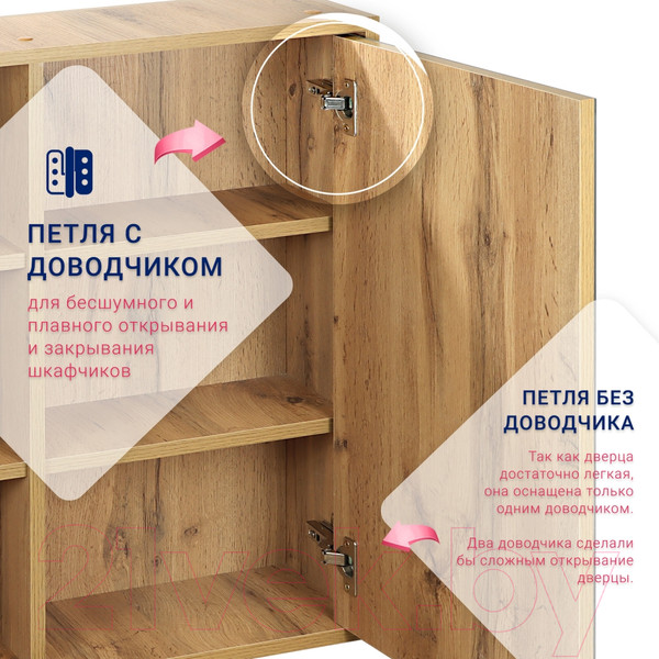 Изображение товара Шкаф с зеркалом для ванной Doratiz Лофт 60 / 2712.114 (ватан)