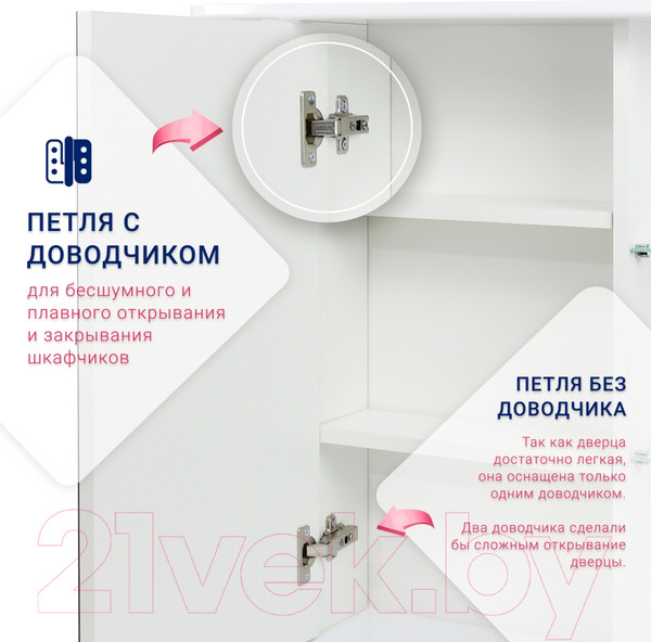 Изображение товара Шкаф с зеркалом для ванной Doratiz Астра 50 R / 2711.032 (белый/венге)