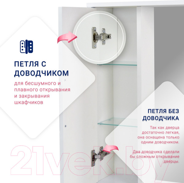 Изображение товара Шкаф с зеркалом для ванной Doratiz Селена 55 R / 2711.114 (белый,с подсветкой)