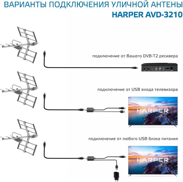 Изображение товара Цифровая антенна для ТВ Harper ADVB-3210 (серый)