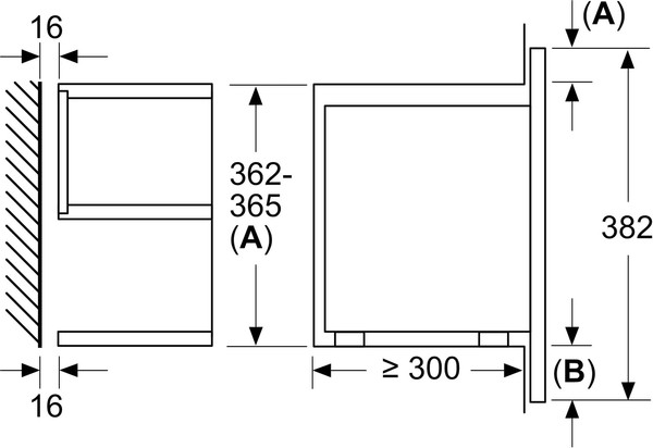 Изображение товара Микроволновая печь Bosch BFR9221B1