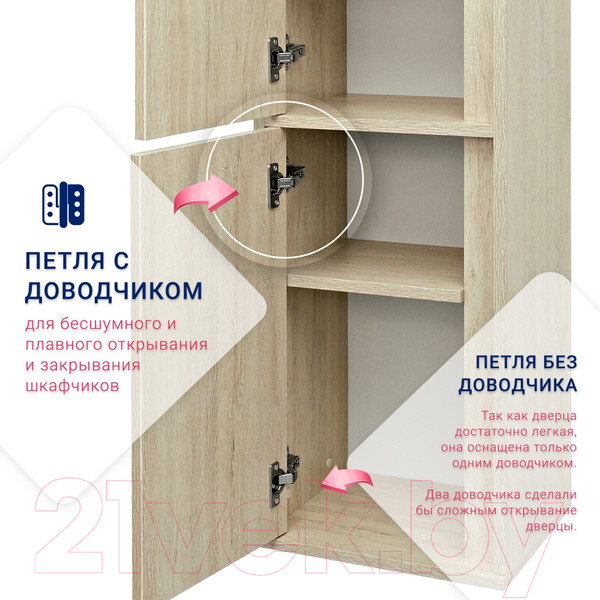 Изображение товара Шкаф-полупенал для ванной Doratiz Мальта 36 / 2712.398 (пикар,подвесная)