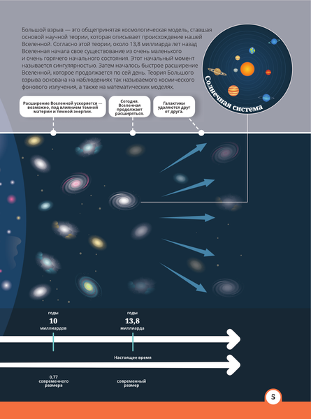 Изображение товара Энциклопедия АСТ Книга невероятных научных фактов, твердая обложка (Медведев Дмитрий)
