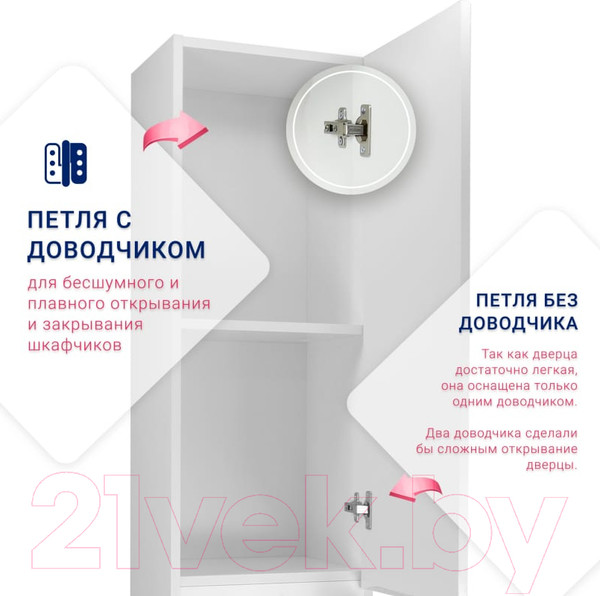 Изображение товара Шкаф-пенал для ванной Doratiz Аква 36 / 2712.396 (белый, напольный)