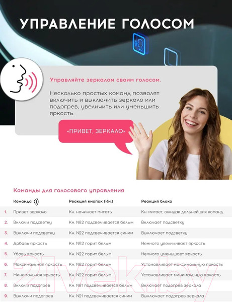 Изображение товара Зеркало Doratiz Марта Voice 55x80 / 2711.944 (сенсорный выключатель,подогрев,голосовое управление)