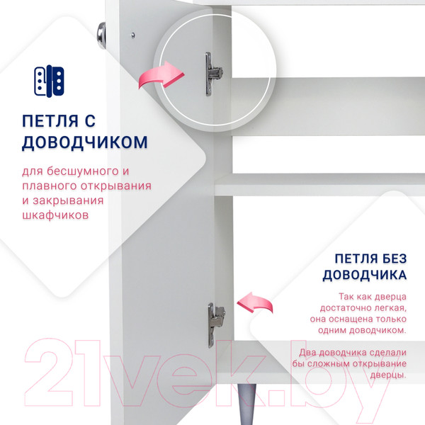 Изображение товара Тумба под умывальник Doratiz Лайт 50 / 9911.300 (белый)