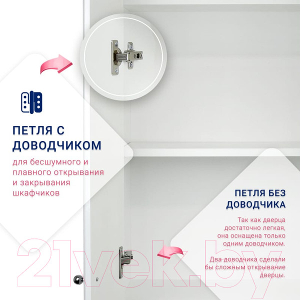 Изображение товара Шкаф для ванной Doratiz Марго 50 / 2712.270 (белый)