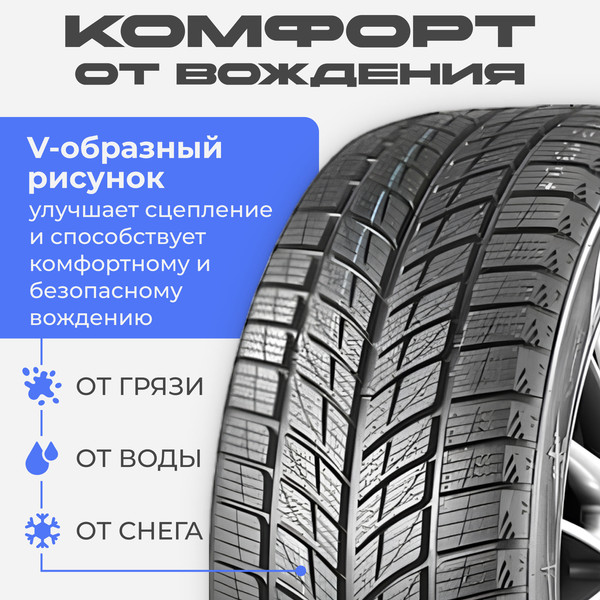 Изображение товара Зимняя шина Headway HW505 215/55R18 95H