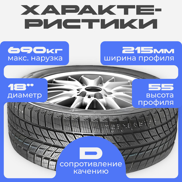 Изображение товара Зимняя шина Headway HW505 215/55R18 95H
