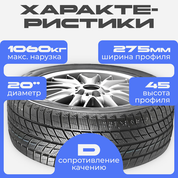 Изображение товара Зимняя шина Headway HW505 275/45R20 110V
