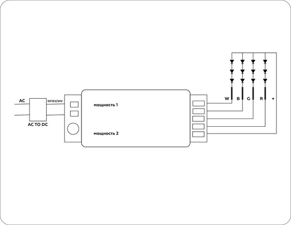 Изображение товара Контроллер для дюралайта Ambrella GS11451