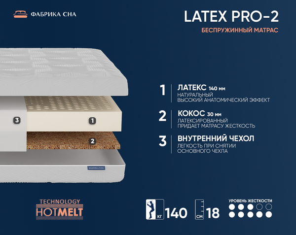 Изображение товара Матрас Фабрика сна Латекс Pro-2 160x200