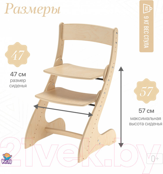 Изображение товара Стул детский Друг Кузя Растущий Павлин (без покраски)