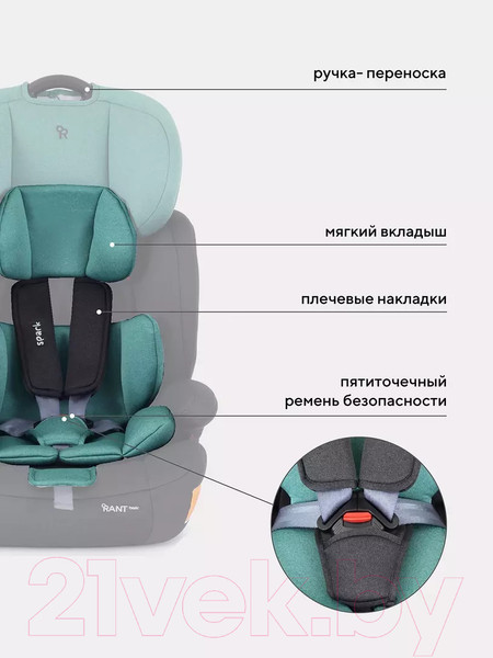 Изображение товара Автокресло Rant Basic Spark / ZY10 (мятный)