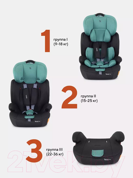 Изображение товара Автокресло Rant Basic Spark / ZY10 (мятный)