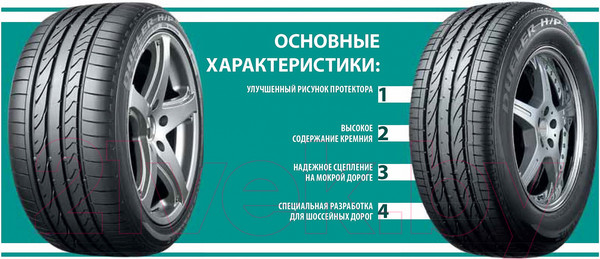 Изображение товара Летняя шина Bridgestone Dueler H/P Sport 285/50R20 112V (только 1 шина)