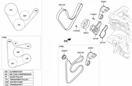 Изображение товара Ролик ремня генератора Hyundai/KIA 252862B010