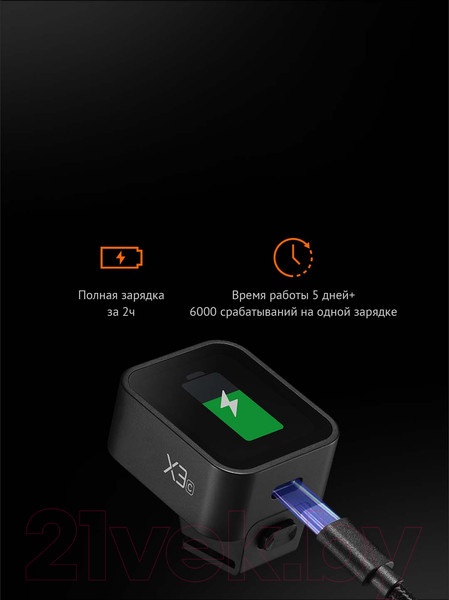 Изображение товара Синхронизатор для вспышки Godox X3-S TTL для Sony / 31652