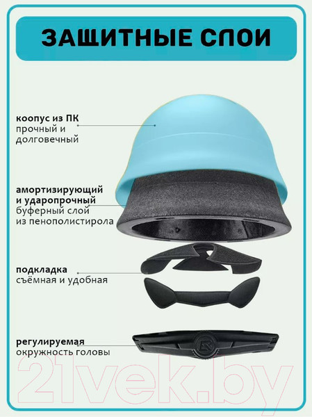 Изображение товара Защитный шлем RockBros TS-021 (голубой)