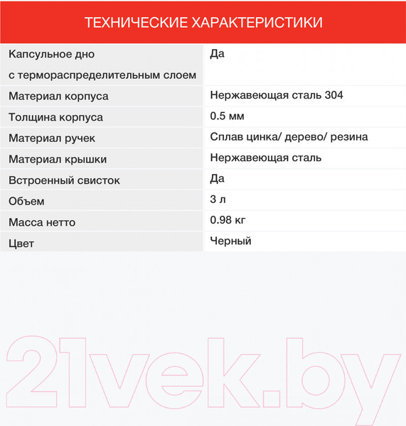Изображение товара Чайник StarWind Chef Concept SW-CH1510 (черный)