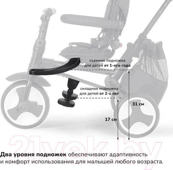 Изображение товара Трехколесный велосипед с ручкой Nuovita Bamzione BE3 (кремовый)