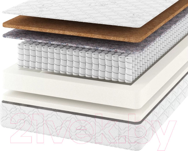 Изображение товара Матрас в кроватку Seven Dreams Classic Hard EVS500 Plus 415045 (70x140)