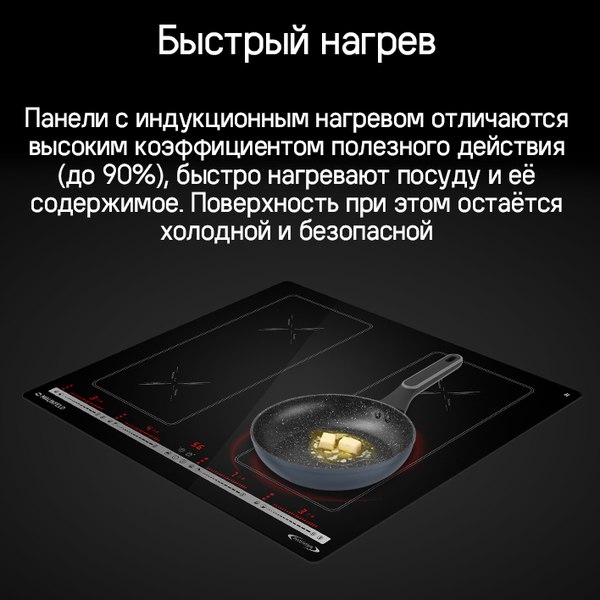 Изображение товара Индукционная варочная панель Maunfeld CVI594SB2BKA Inverter