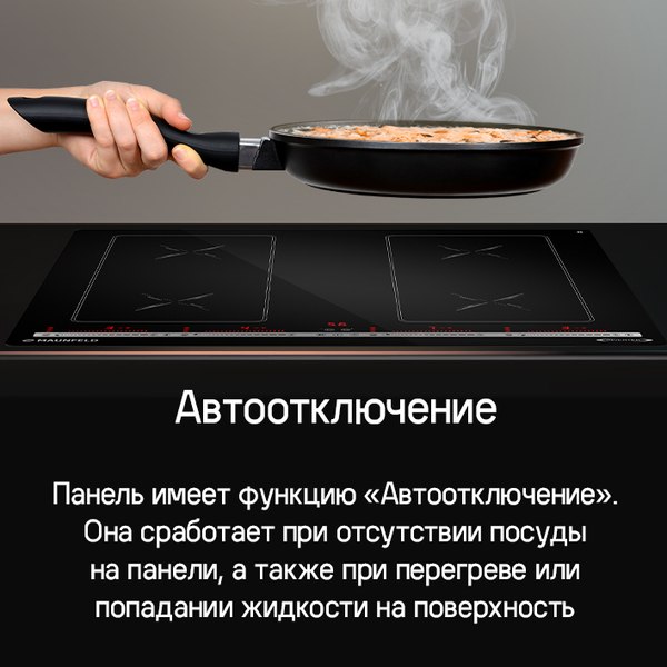 Изображение товара Индукционная варочная панель Maunfeld CVI594SB2BKA Inverter