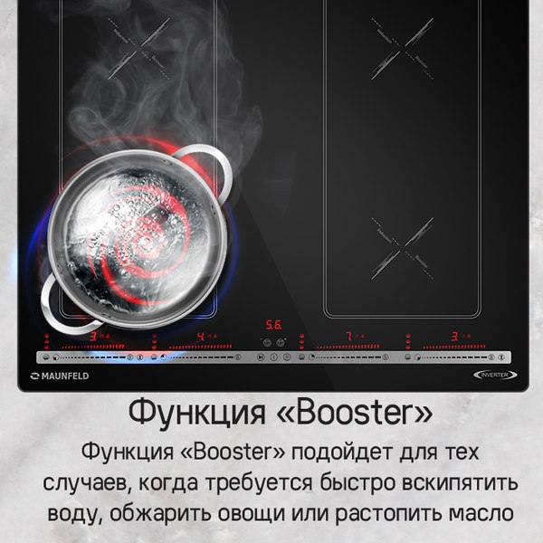Изображение товара Индукционная варочная панель Maunfeld CVI594SB2BKA Inverter