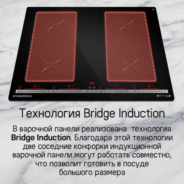 Изображение товара Индукционная варочная панель Maunfeld CVI594SB2BKA Inverter