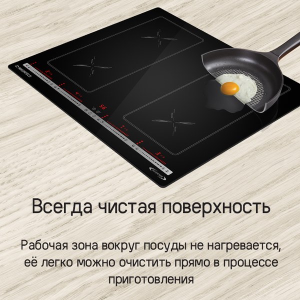Изображение товара Индукционная варочная панель Maunfeld CVI594SB2BKA Inverter