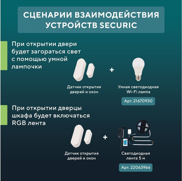 Изображение товара Датчик открытия Securic Wi-Fi для дверей и окон SEC-S-301W