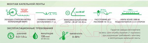 Изображение товара Капельная лента Viola V-Drip 7/300/500 (1.6л)