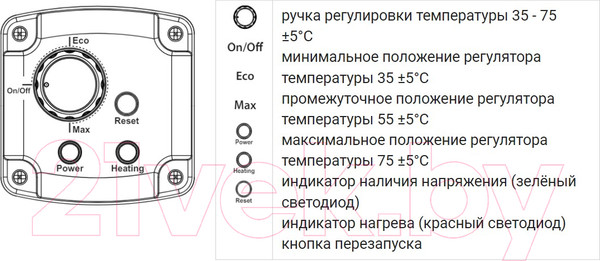 Изображение товара Тэн электрический Termica ESH 4.5кВт / 89011345