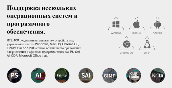 Изображение товара Графический планшет Huion Inspiroy RTE-100 (белый)