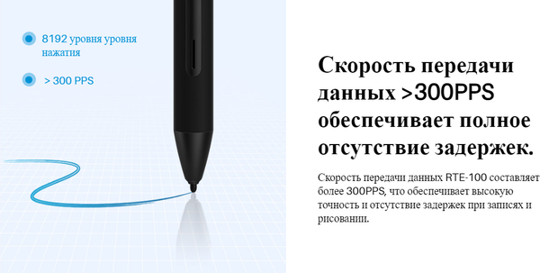 Изображение товара Графический планшет Huion Inspiroy RTE-100 (белый)