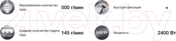 Изображение товара Утюг с парогенератором Braun IS5247VI