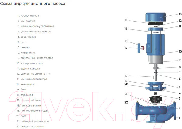 Изображение товара Циркуляционный насос Maxpump IL 50-220/11