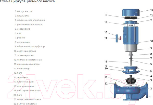 Изображение товара Циркуляционный насос Maxpump IL 65-310/30