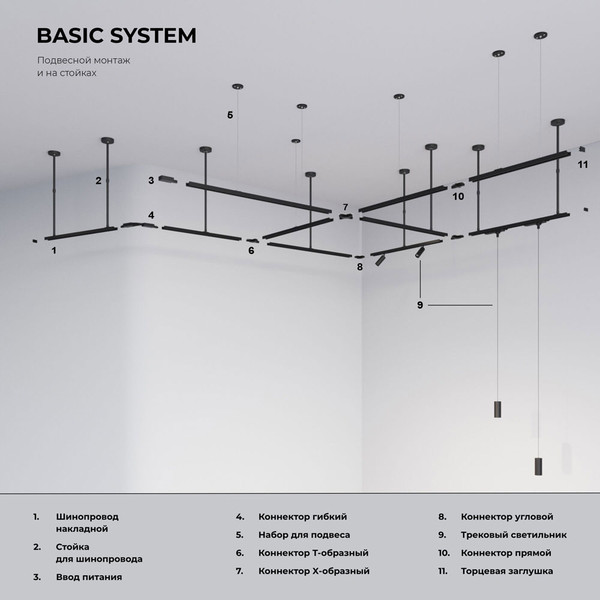 Изображение товара Крепление для шинопровода Elektrostandard Basic System 85136/00 (черный)