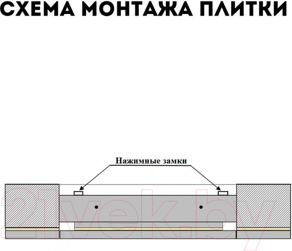 Изображение товара Люк под плитку Lukoff Классик+ 60x60