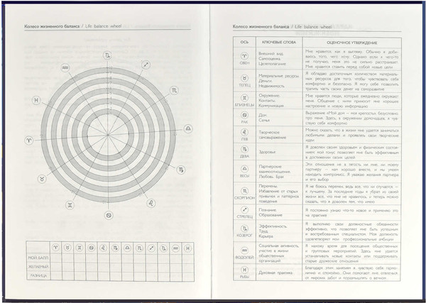Изображение товара Ежедневник Феникс+ Парад планет / 64346 (144л)