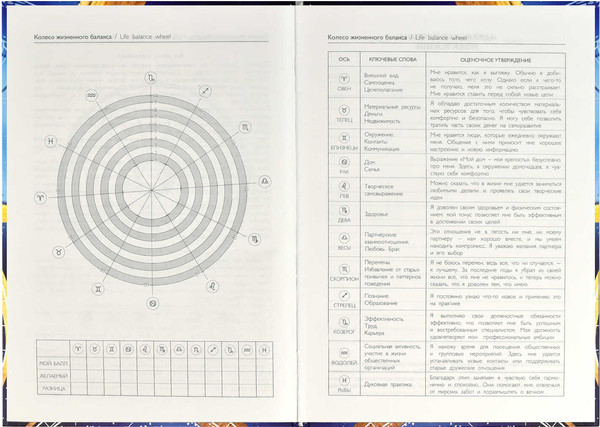 Изображение товара Ежедневник Феникс+ Знаки судьбы / 64345 (144л)