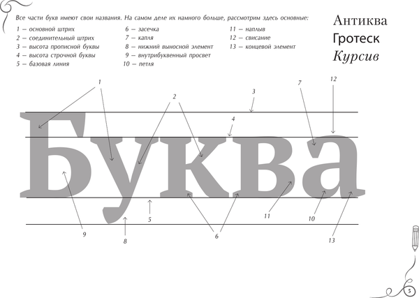 Изображение товара Книга АСТ Каллиграфия и леттеринг. Экспресс-курс+прописи, твердая обложка (Умпелева Ольга)