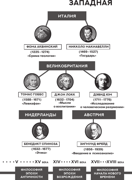 Изображение товара Книга АСТ Капитал. С комментариями и иллюстрациями, мягкая обложка (Маркс Карл)