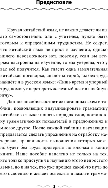Изображение товара Учебное пособие АСТ Китайская грамматика без репетитора, мягкая обложка (Москаленко Марина)