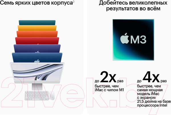 Изображение товара Моноблок Apple iMac 24 M3 256GB / MQRC3 (синий)