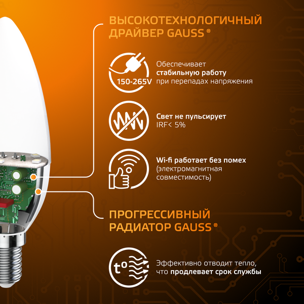Изображение товара Лампа Gauss Свеча 9.5W 890lm 3000К E14 / 103101110