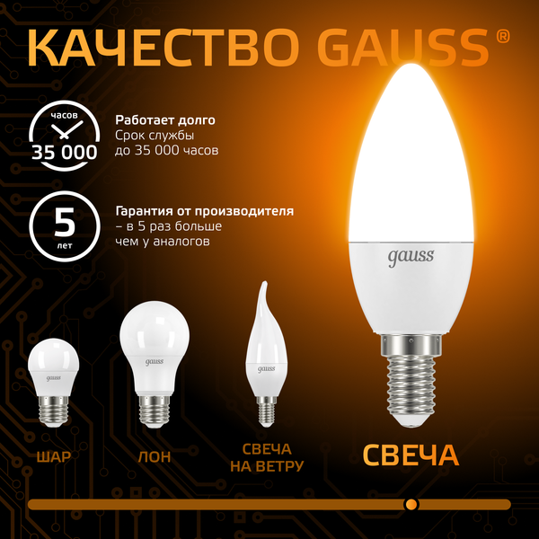 Изображение товара Лампа Gauss Свеча 9.5W 890lm 3000К E14 / 103101110
